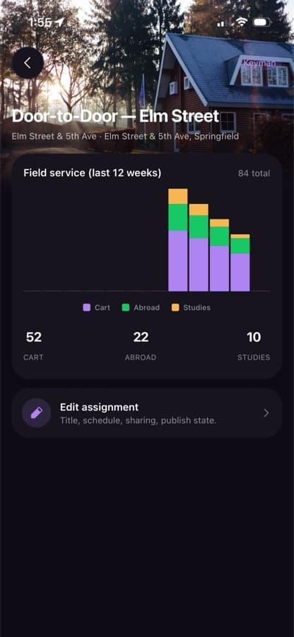 Assignment management screen